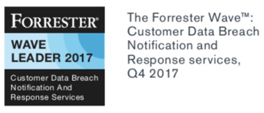 Forrester Wave Leader 2017
